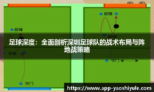 足球深度：全面剖析深圳足球队的战术布局与阵地战策略